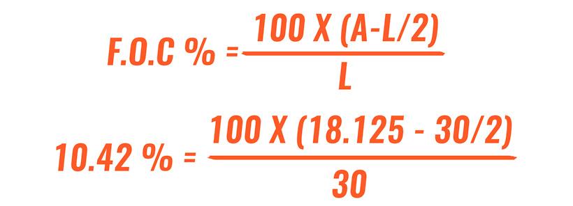 Foc calculation for arrows 2