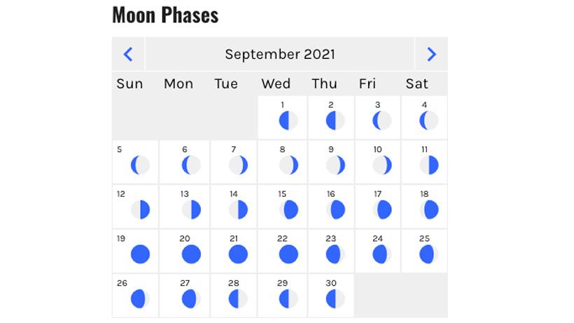 Planning 2021 archery elk using the equinox and moon phases - 0d