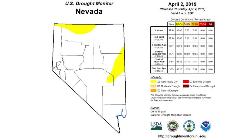 Nevada drought status as of early april 2019