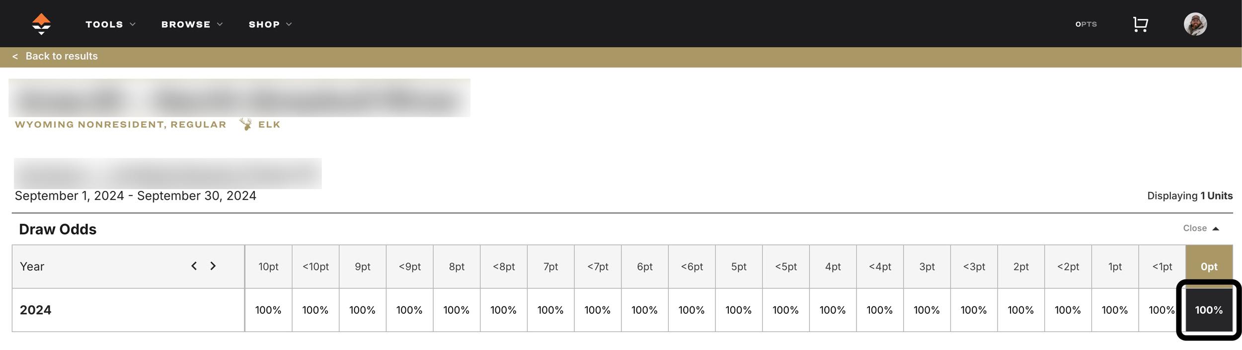When the Wyoming Regular Draw has better odds than the Special Draw
