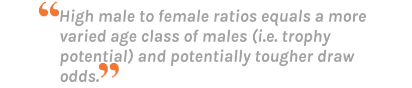 Male and female ratio article quote