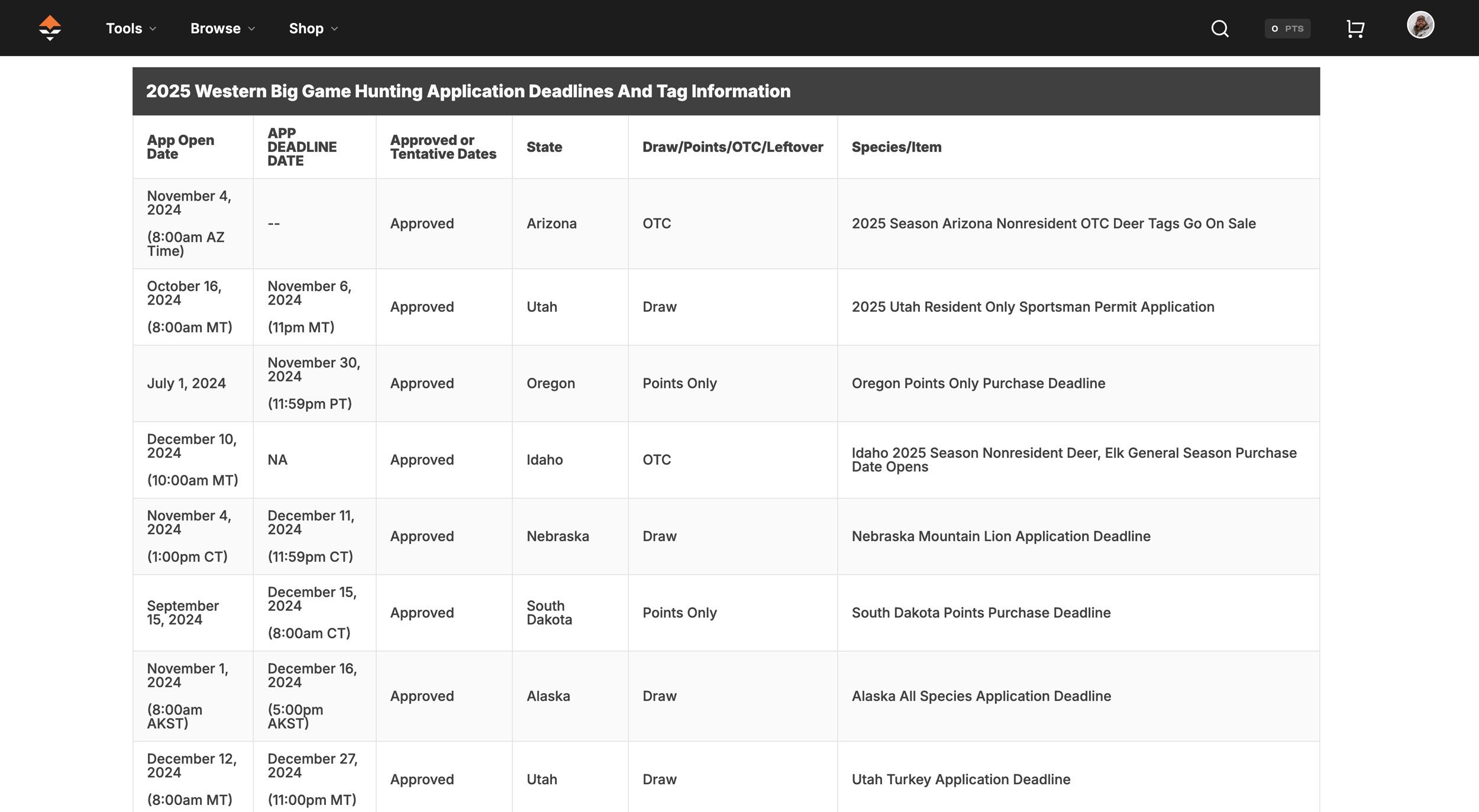 Hunting application dates and deadlines article