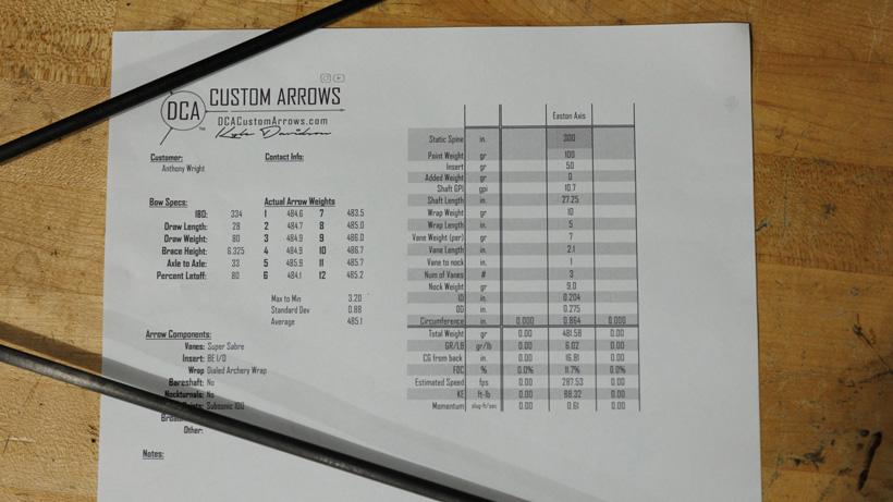 Building custom arrows sheet