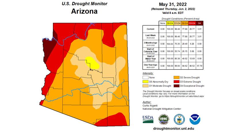 APPLICATION STRATEGY 2022: Arizona Deer, Sheep and Bison - 0d
