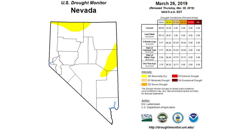 Nevada drought monitor as of march 2019