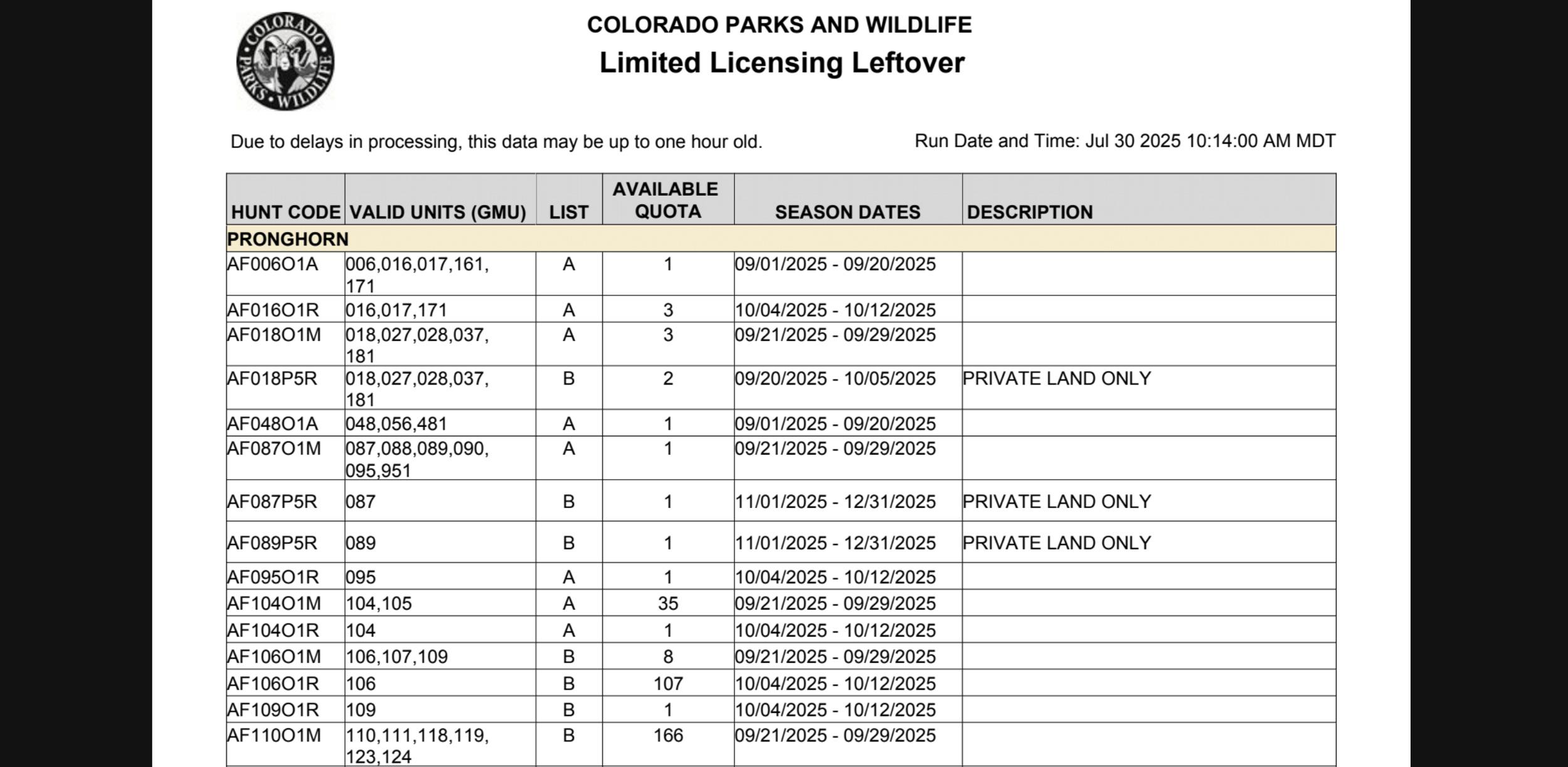 Sample of the 2025 Colorado limited hunting license leftover list