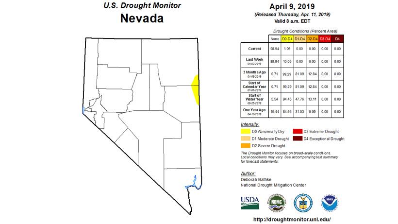 Nevada drought monitor as of april 2019