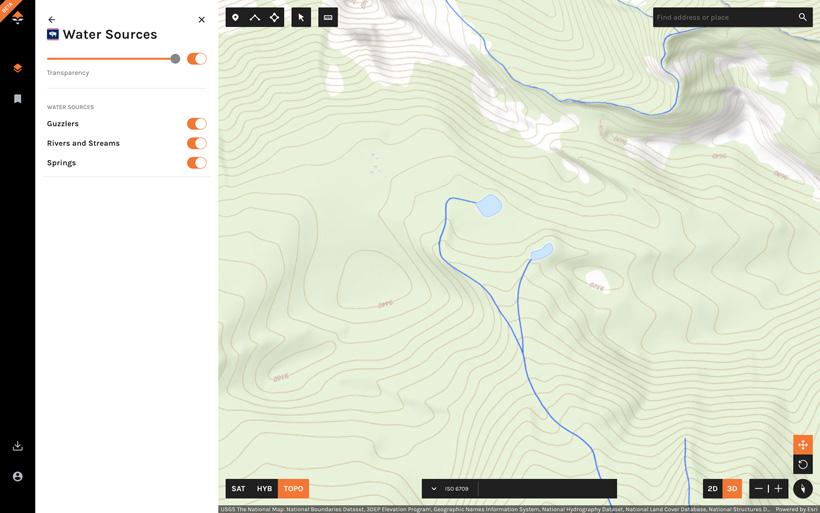 Locating hidden water sources