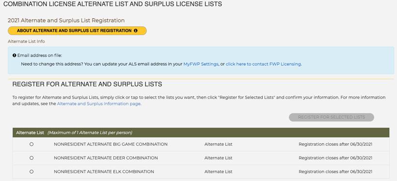 2021 montana nonresident alternate list registration
