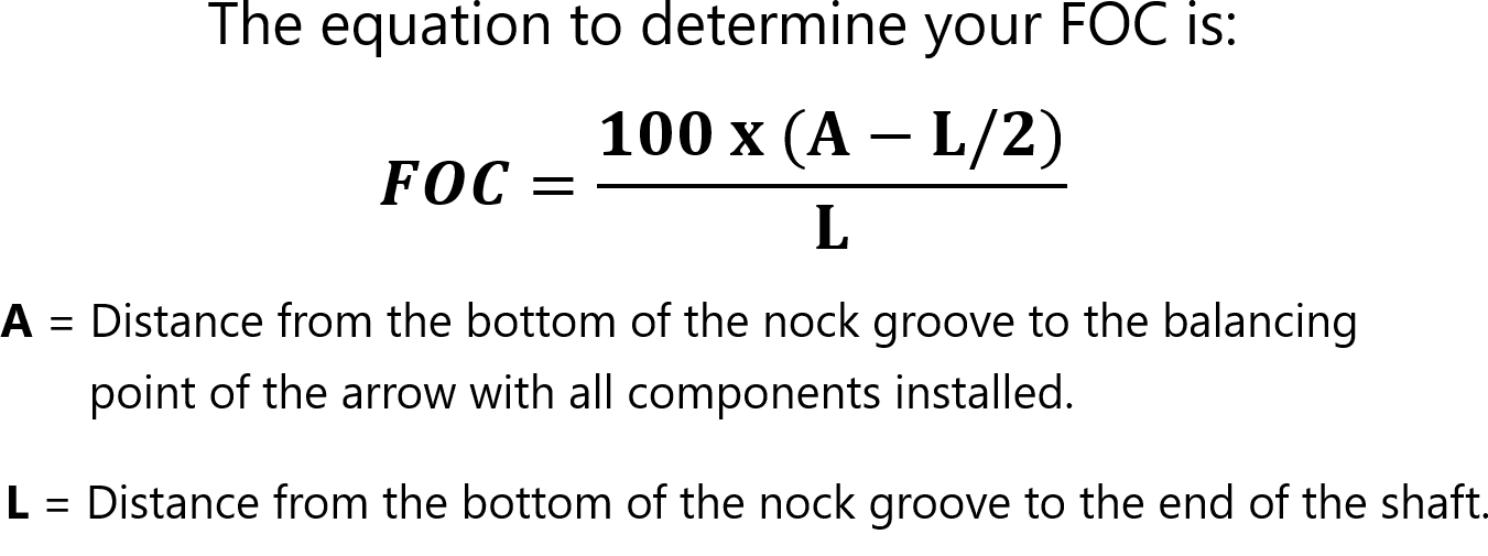 How to Tune a Compound Bow