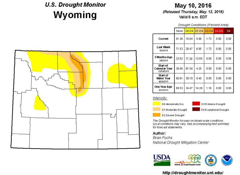 Wyoming drought monitor 2016