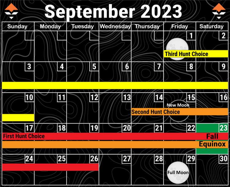 Using The Equinox And Moon Phases To Schedule Your Archery Elk Hunt using-the-equinox-and-moon-phases-to-schedule-your-archery-elk-hunt