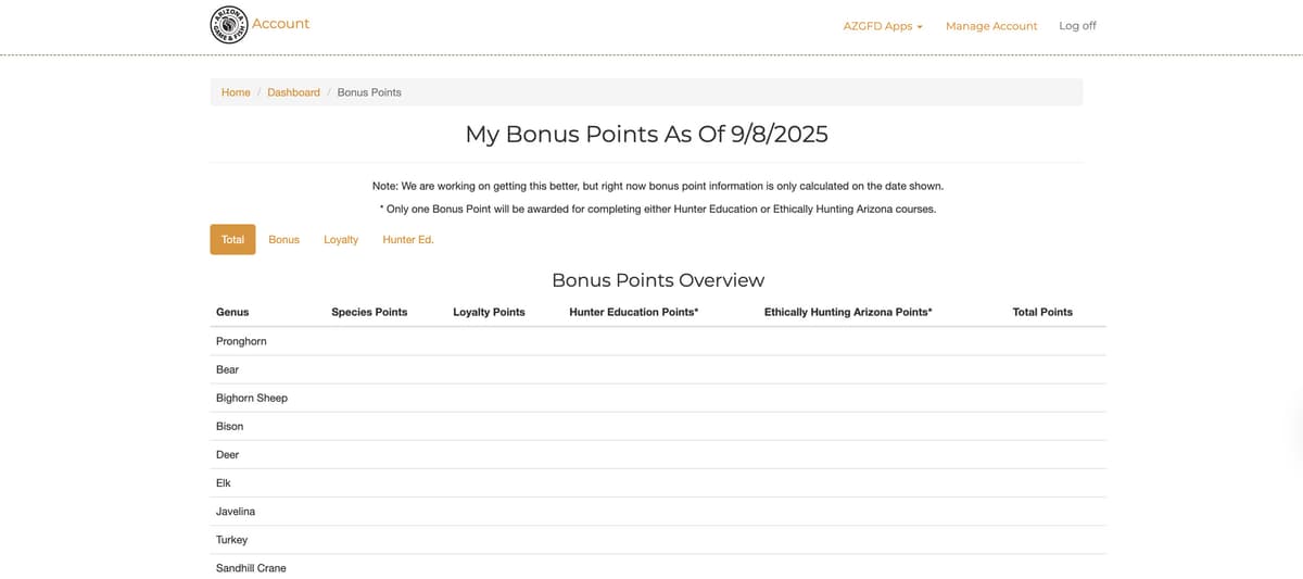 Bonus Point Token How to look up your Arizona bonus points // GOHUNT. The Hunting Company