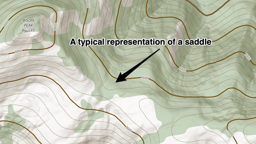 Topography Seating Mastering the lay of the land — A deep dive into topographical maps ...